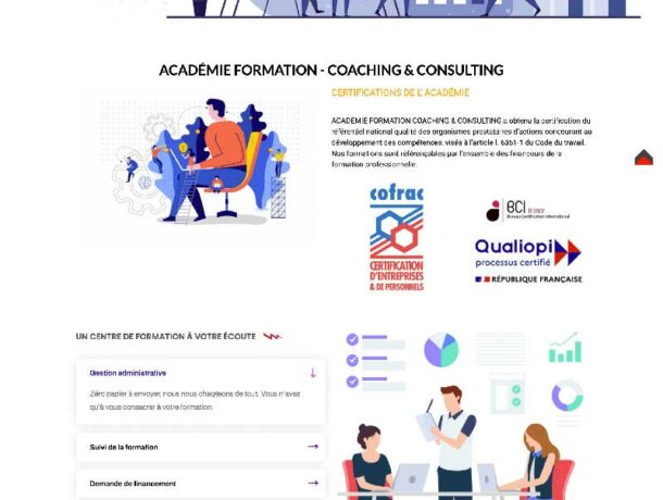 Site WP Académie de Formation